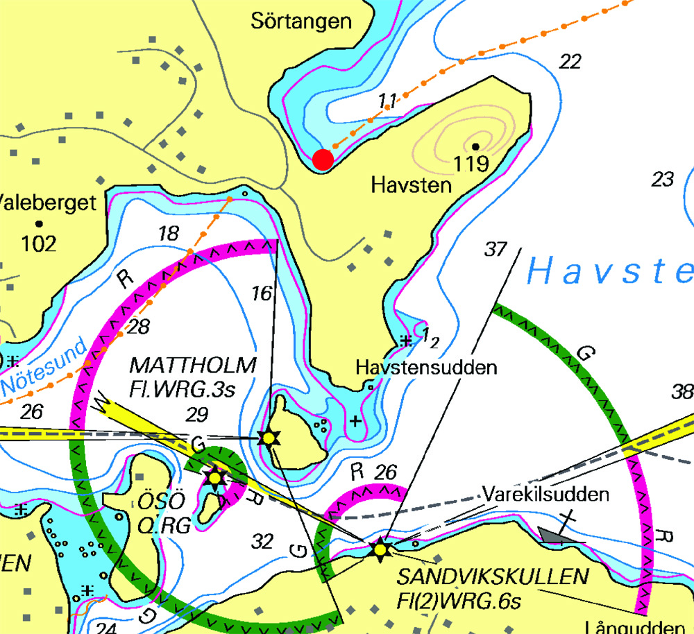 havsten.jpg